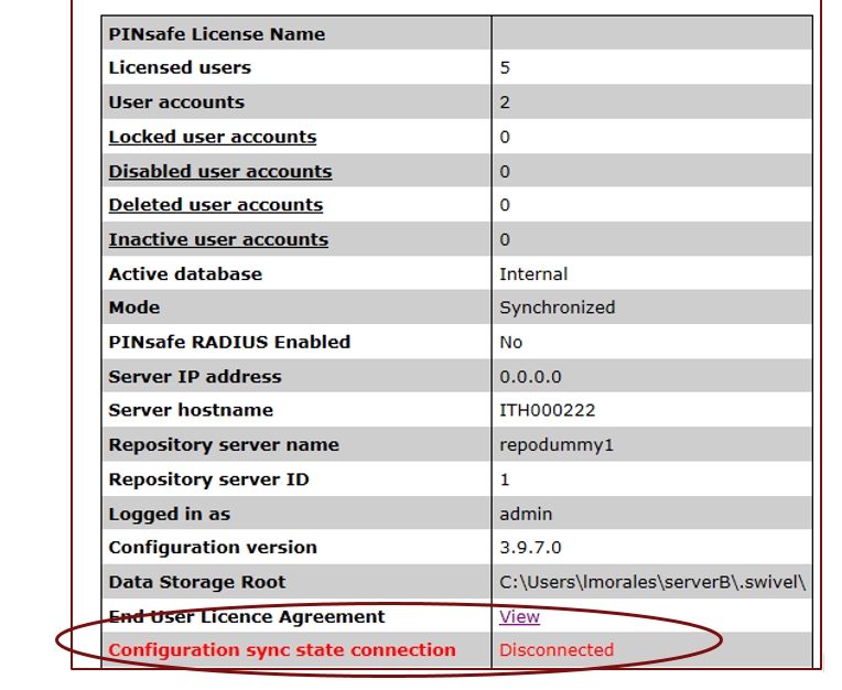 Connection State Disconnected