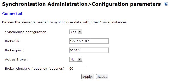 Swivel 3.9.7 Synchroniastion Administration Connected.JPG