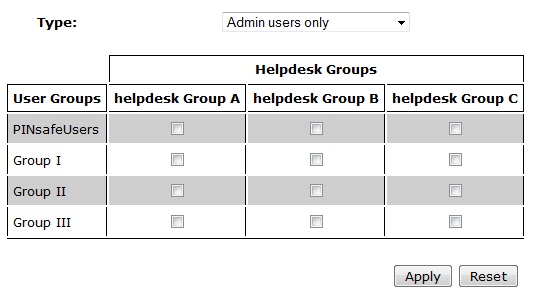 Swivel 393 Groups Helpdesk Group Management.jpg