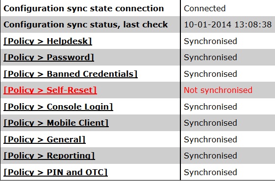 Swivel 3.9.7 Synchroniastion Status not sync.jpg