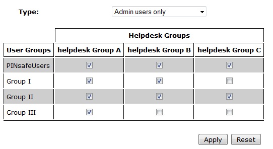 Swivel 393 Groups Helpdesk Group Management configured.jpg